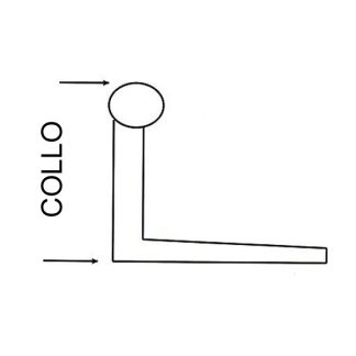 Dimostrazione collo