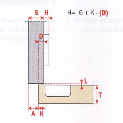 S101 cerniera per mobili per ante. Sormonto 9 - immagine 2