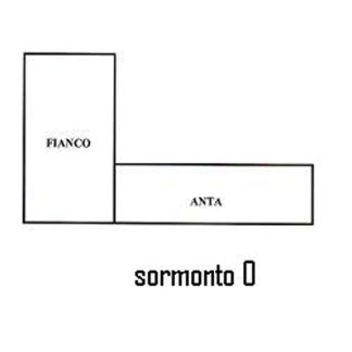 Sormonto 0