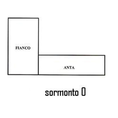 Sormonto 0
