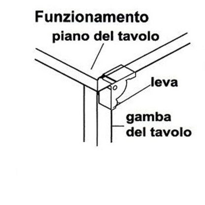 225 cerniera per gambe tavolo con blocco - immagine 2