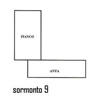 Sormonto 9