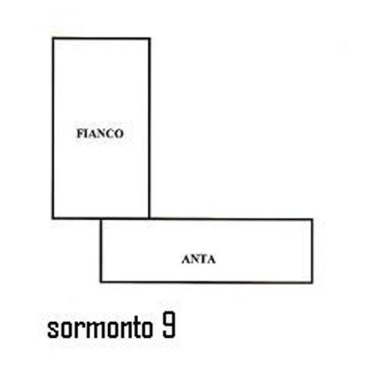 Sormonto 9