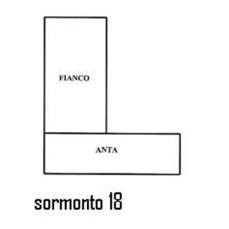 Sormonto 18